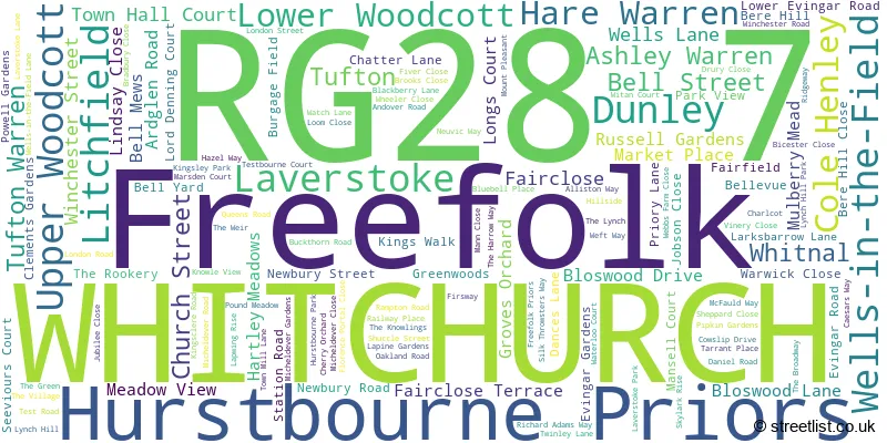 A word cloud for the RG28 7 postcode